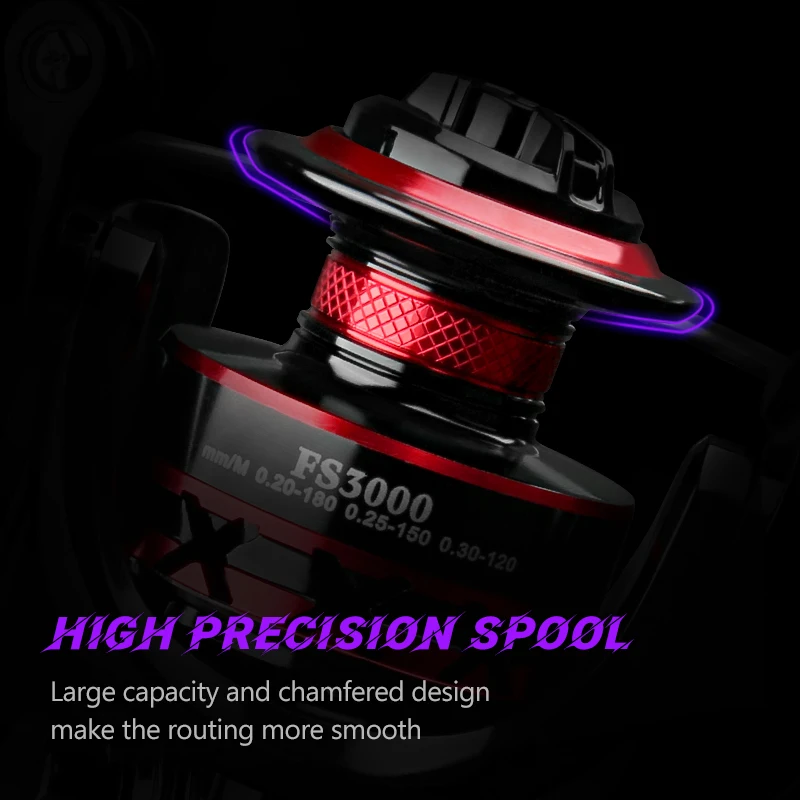 DEUKIO Spinning Fishing Reel 2 - огляд і ціна Daiwa Reel Fuego